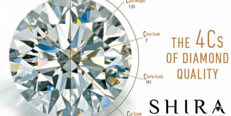 The_4_Cs_-_Diamond_Cut_-_Diamond_Clarity_-_Diamond_Color_-_Diamond_Carat_Weight_-_Shira_Diamonds_in_Dallas
