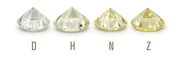 diamond colors - diamond education - wholesale diamonds - loose diamonds